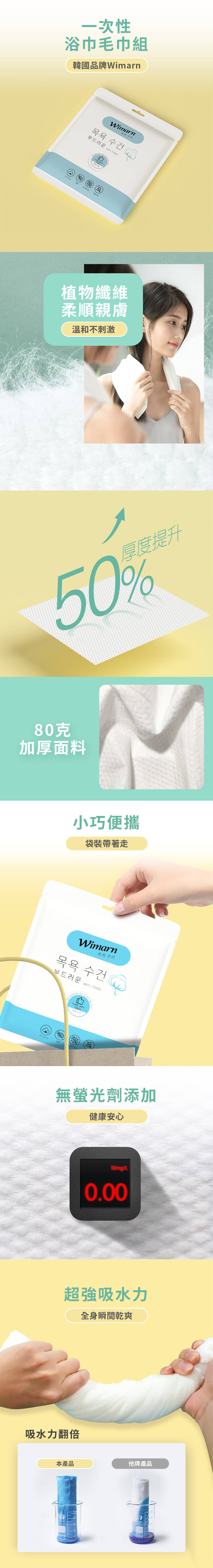 韓國Wimarn一次性浴巾毛巾組_PDP_20220329_1.jpg