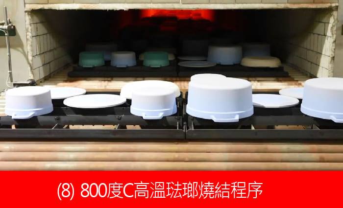 鑄鐵鍋製造過程-08琺瑯燒結.jpg