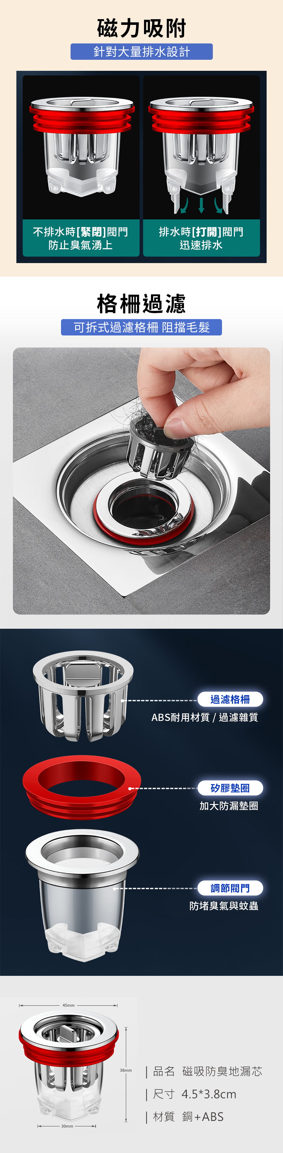 磁吸防臭地漏芯_PDP_20230307_2.jpg