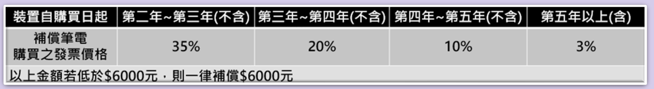 螢幕截圖 2024-08-19 晚上8.18.22.png